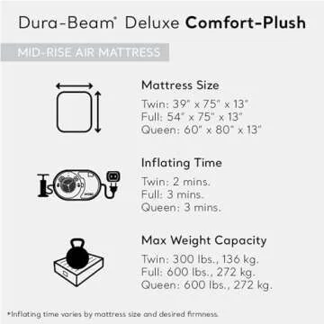 Intex 67765ED Dura-Beam Deluxe Comfort-Plush Mid-Rise Air Mattress: Fiber-Tech – Twin Size – Built-in Electric Pump – 13in Bed Height – 300lb Weight Capacity