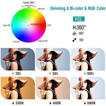 RGB LED Video Light, with Built-in Rechargeable Battery,Portable On Camera Light Panel with Aluminium Alloy Body,360° Full Color,CRI/TLCI≥97 2500-8500K,12 Lighting Effect Modes
