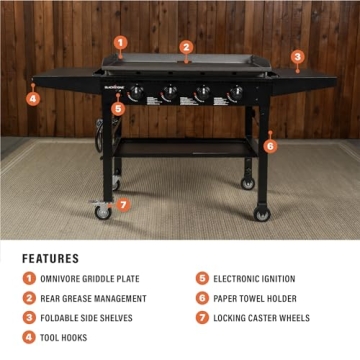 Blackstone 1554 36” Griddle: Versatile Outdoor Cooking