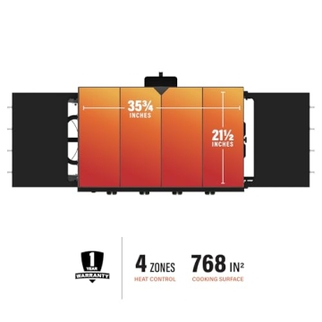 Blackstone 1554 36” Griddle: Versatile Outdoor Cooking