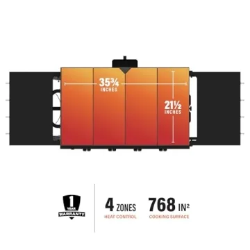 Blackstone 1554 36” Griddle: Versatile Outdoor Cooking