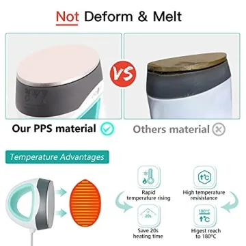 HTVRONT Mini Heat Press for Crafting and Personalizing