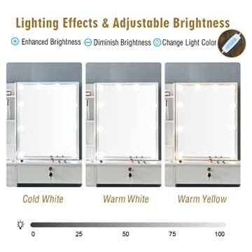 Dradaomull Makeup Vanity Table with Lighted Mirror and Charging Station, Large Makeup Desk with Lots Storage and Stool, 3 Lighting Modes Dressing Table for Bedroom