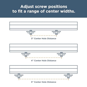 Franklin Brass Adjusta-Pull Cabinet Handles 1" to 4"