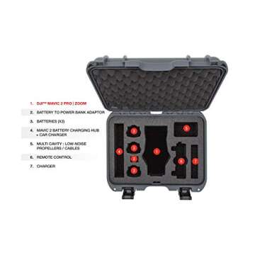 Nanuk 920 Hard-Shell Carrying Case with Foam Insert for DJI Mavic 2 Pro and Zoom, Graphite