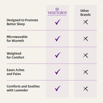 Warmies Axolotl: Microwavable Plush for Cozy Comfort