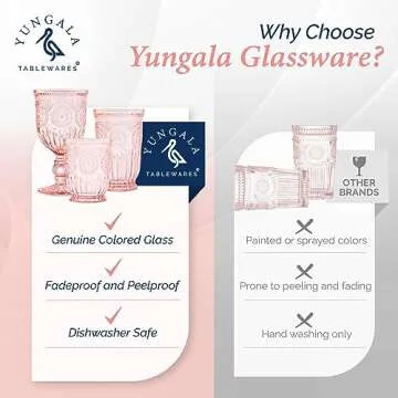 Yungala Pink Highball Tumblers Set of 6 Vintage Glassware