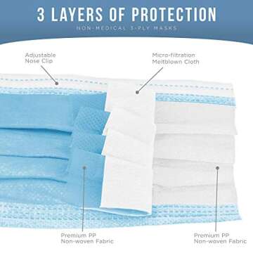 TCP Global Salon World Safety Sealed Dispenser Box of 50 Face Masks - Breathable Disposable 3-Ply Pr...