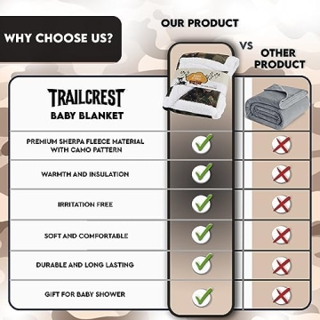 Soft Sherpa-Lined Baby Camo Blanket for Infants