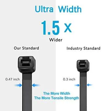 Durable Large Zip Ties 18 Inch - Heavy Duty with 250 lb Strength