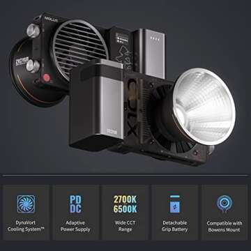 Zhi yun Molus X100 Combo 100W LED Video Light CCT 2700K~6500K CRI≥95 TLCI≥97 ZY Mount App Control Music Mode Continuous Lighting w/Bowens Adapter+Grip Battery for Studio, YouTube, Vlog, Live, etc