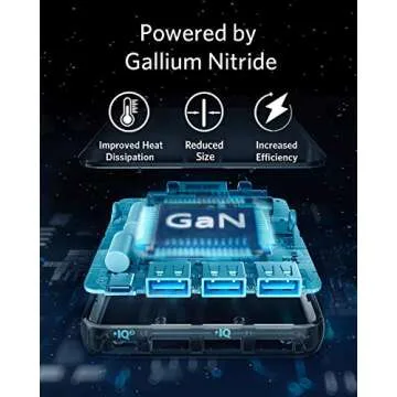 Anker 63W Fast Charger with 4 Ports & GaN Technology