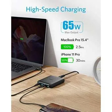 Anker 63W Fast Charger with 4 Ports & GaN Technology