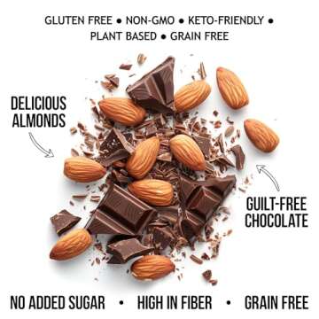 TGB Chocolate Almonds | 1g Net Carb Keto Snack | Gluten Free Low Carb Candy Nuts, 10 Ounces