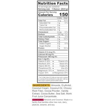 TGB Chocolate Almonds | Low Carb Keto Snack Delight