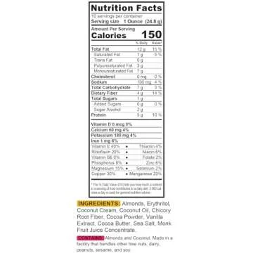 TGB Chocolate Almonds | Low Carb Keto Snack Delight