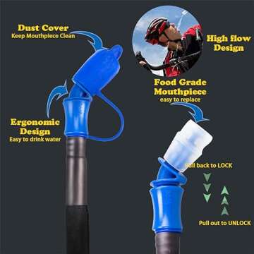 WACOOL 2L 2.5L 3L BPA Free PEVA Hydration Pack Bladder Leak-Proof Water Reservoir (Hydration Bladder with Cleaning Kit, 2L)