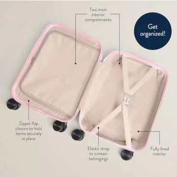 Stylish Itzy Ritzy Toddler Suitcase with Wheels