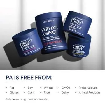 BodyHealth PerfectAmino Powder - Ultimate Recovery Drink