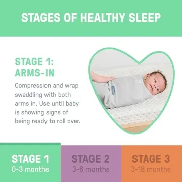 SwaddleMe Easy Change Swaddle 100% Cotton Newborn Sleep Solution