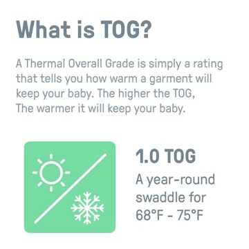 SwaddleMe Easy Change Swaddle 100% Cotton Newborn Sleep Solution