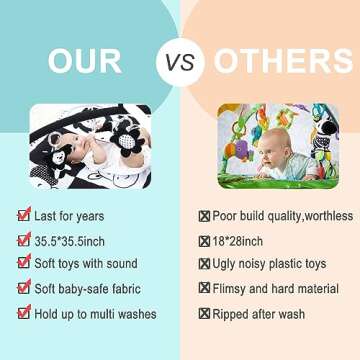 Lovvie & Joy Baby Play Activity Gym Tummy Time Mat for Infant,Baby Gyms & Playmats for Babies 0 to 3 6 9 12 Months with 5 Toys for Early Sensory Exploration and Motor Skill Development