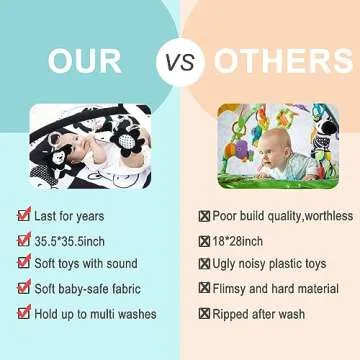 Lovvie & Joy Baby Play Activity Gym Tummy Time Mat for Infant,Baby Gyms & Playmats for Babies 0 to 3 6 9 12 Months with 5 Toys for Early Sensory Exploration and Motor Skill Development