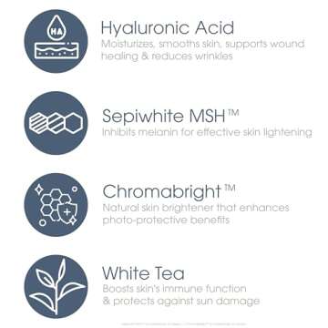 Glowbiotics Probiotic Brightening Renewal Lotion: A Lightweight Daily Moisturizer for All-Day Hydrat...