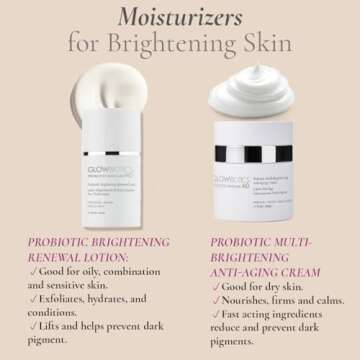 Glowbiotics Probiotic Brightening Renewal Lotion for Youthful Skin