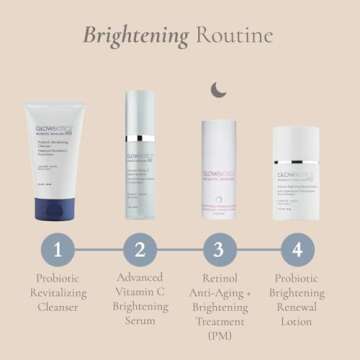 Glowbiotics Probiotic Brightening Renewal Lotion for Youthful Skin