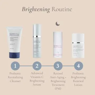 Glowbiotics Probiotic Brightening Renewal Lotion for Youthful Skin