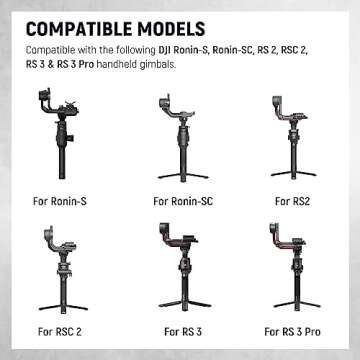 NEEWER Dual Handgrip Compatible with DJI RS4 RS4 Pro RS3 RS3 Pro RS2 RSC2 Ronin S SC Gimbal, Dual Ha...