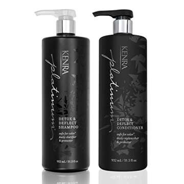 Kenra Detox & Deflect Shampoo and Conditioner Set, 31.5 Fl Oz