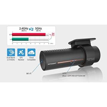 Premium BlackVue DR900S-2CH 4K Dashcam with GPS and WiFi