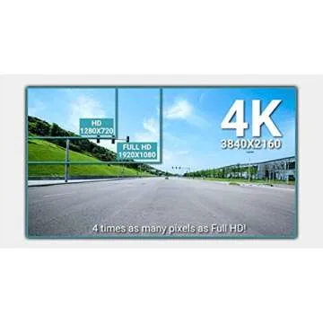 Premium BlackVue DR900S-2CH 4K Dashcam with GPS and WiFi