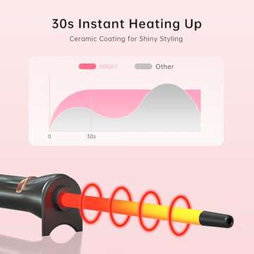 HIRAY 3/8 Inch Curling Iron,9mm Tiny Curling Wand,Ceramic Small Barrel Curling Iron with Adjustable Temperature,Fast Heating,for Short & Long Hair