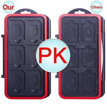 SKOLOO Memory Card Holder, Waterproof SD Card Case, 12 SD Card Cases Storage Slots for SDHC SDXC TF Card, 12 Micro SD Card Holder Slots,1 Set