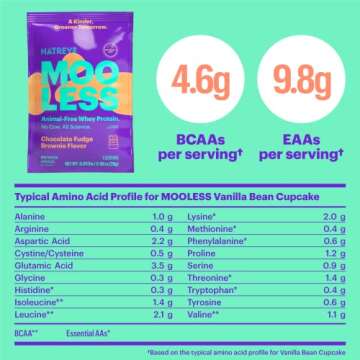 Natreve MOOLESS Animal Free Whey Protein Powder - 20g Lactose Free, Protein Powder with Amino Acids - Fudge Brownie, 10 Servings