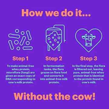 Natreve MOOLESS Animal Free Whey Protein - 20g Protein