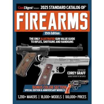 2025 Standard Catalog of Firearms - Complete Reference Guide