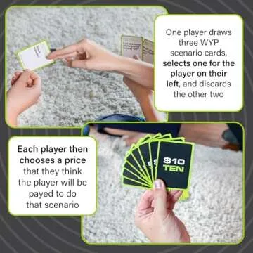 What's Your Price? Ultimate Party Game for Laughter and Fun