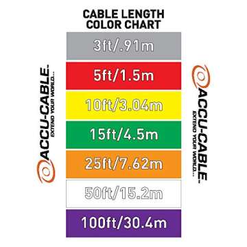 Accu Cable 15ft DMX Stage Light Cable - Reliable & Durable