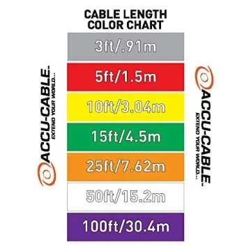 Accu Cable 15ft DMX Stage Light Cable - Reliable & Durable