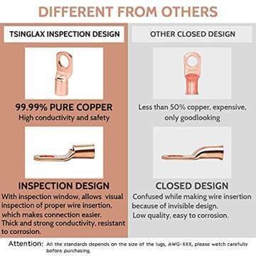 Tsinglax 120Pcs Copper Wire Lugs AWG2 4 6 8 10 12 with Heat Shrink Set, 60Pcs Battery Cable Lugs Battery Cable Ends Ring Terminals Connectors with 60Pcs Heat Shrink Tubing Assortment Kit