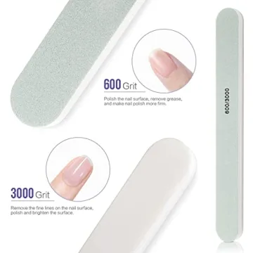 Teenitor Nail Gel Remover Kit with Pink Clips and Tools