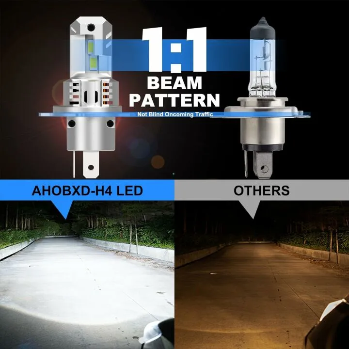 Bright H4 30000LM Xenon White Bulbs - 2 Pack