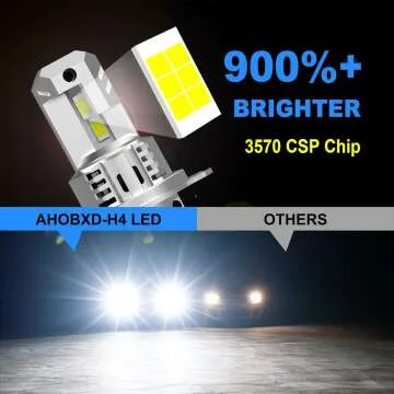 Bright H4 30000LM Xenon White Bulbs - 2 Pack