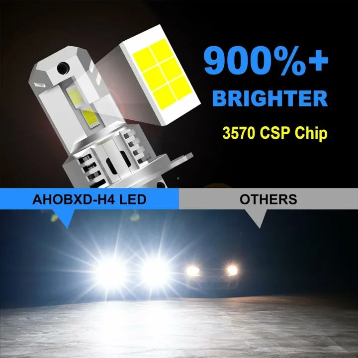 Bright H4 30000LM Xenon White Bulbs - 2 Pack