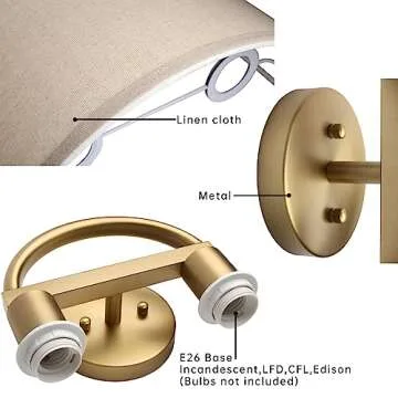 JIMUBEAM Industrial Vintage Wall Sconces - Elegant Lighting