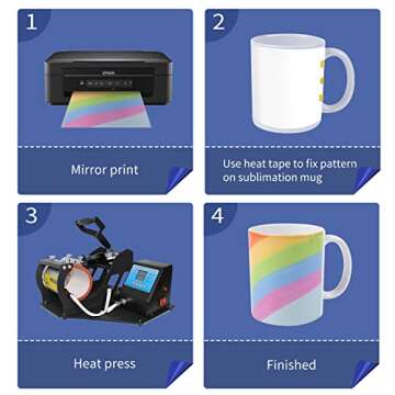 HTVRONT Sublimation Mugs Blank 11 oz - 12 Pack Tazas Para Sublimacion - Sublimation Coffee Mugs